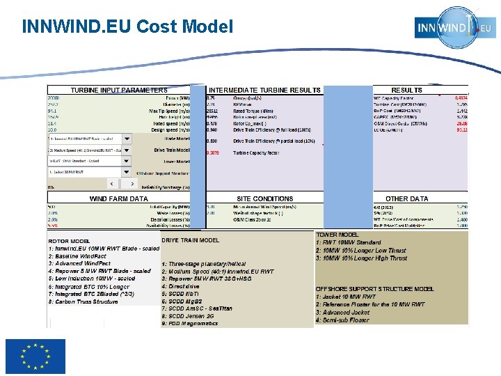 INNWIND. EU Cost Model 