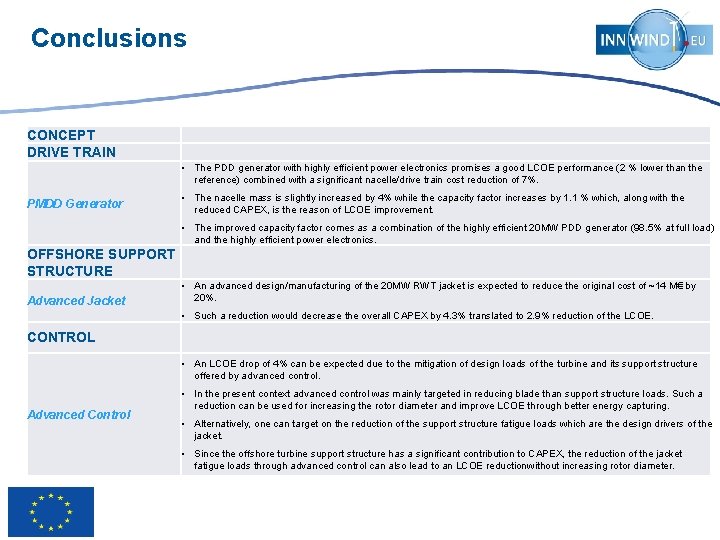 Conclusions CONCEPT DRIVE TRAIN PMDD Generator • The PDD generator with highly efficient power