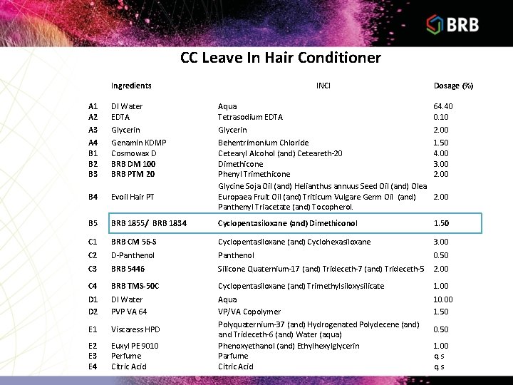 CC Leave In Hair Conditioner Ingredients A 1 A 2 A 3 A 4