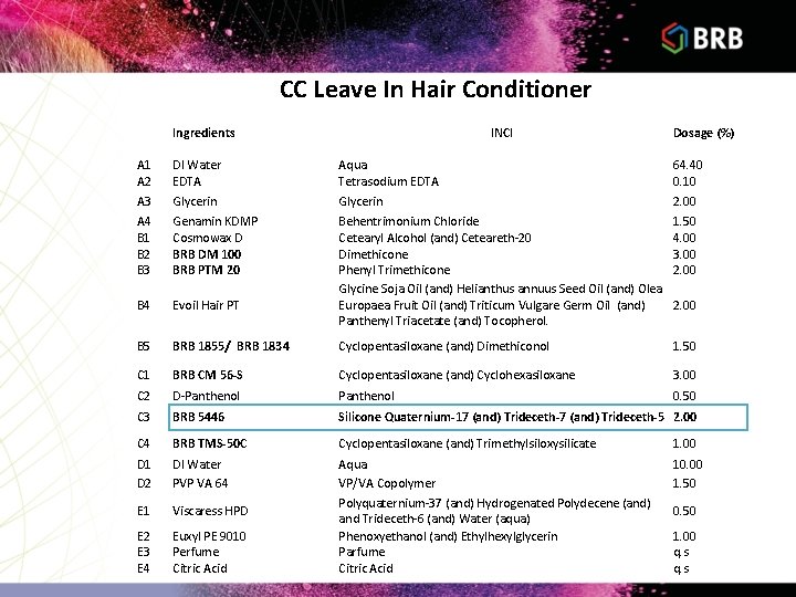 CC Leave In Hair Conditioner Ingredients A 1 A 2 A 3 A 4