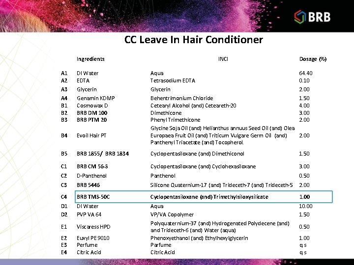 CC Leave In Hair Conditioner Ingredients A 1 A 2 A 3 A 4