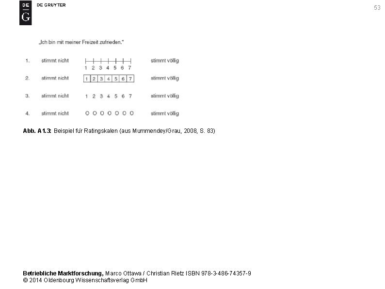 53 Abb. A 1. 3: Beispiel fu r Ratingskalen (aus Mummendey/Grau, 2008, S. 83)