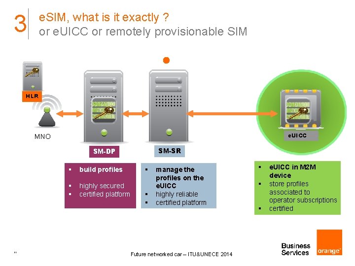 e. SIM, what is it exactly ? or e. UICC or remotely provisionable SIM