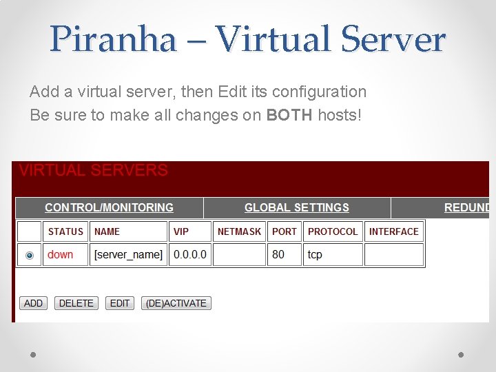Piranha – Virtual Server Add a virtual server, then Edit its configuration Be sure Piranha – Virtual Server Add a virtual server, then Edit its configuration Be sure