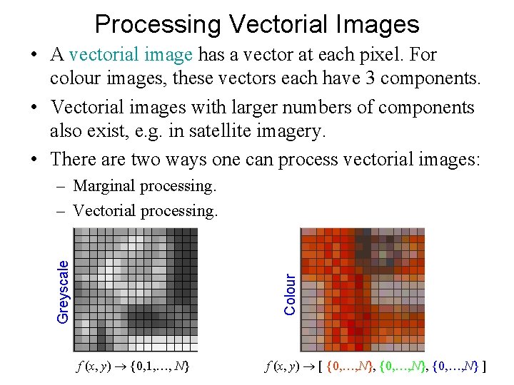 Colour Image Processing Allan Hanbury PRIP Vienna University