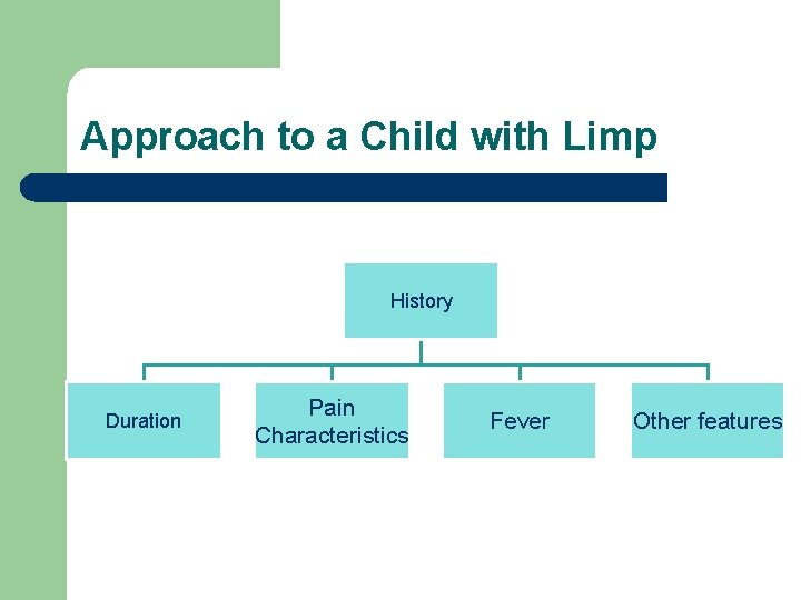 Approach to a Child with Limp History Duration Pain Characteristics Fever Other features 