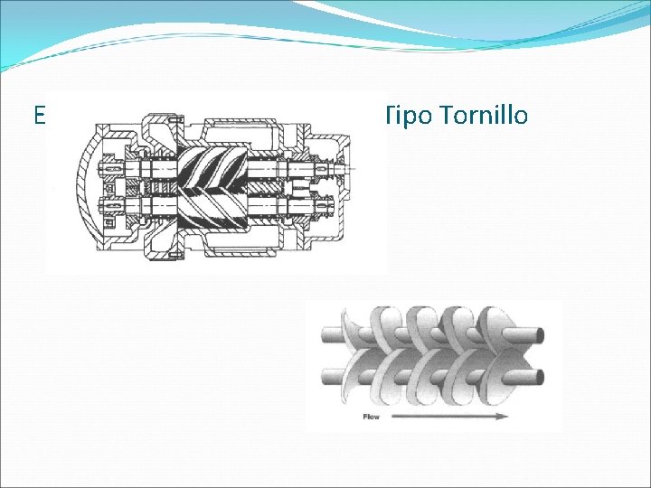 Esquema de un Compresores Tipo Tornillo 