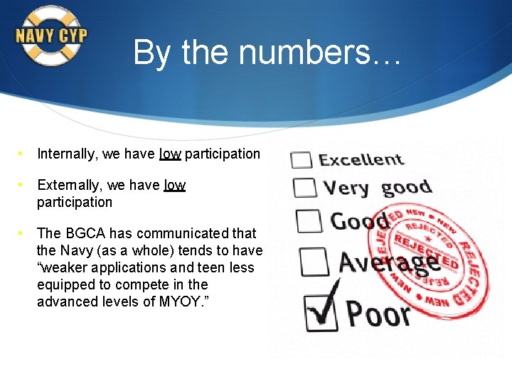 By the numbers… • Internally, we have low participation • Externally, we have low