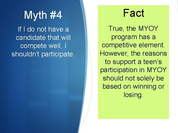 Myth #4 Fact If I do not have a candidate that will compete well,