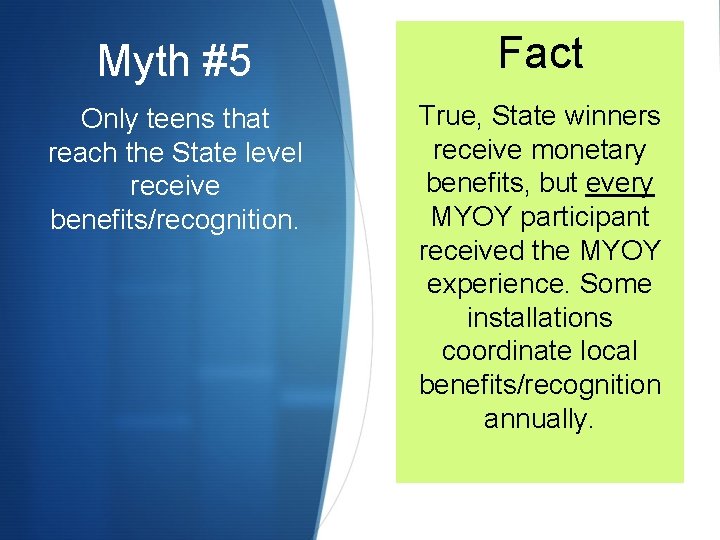 Myth #5 Fact Only teens that reach the State level receive benefits/recognition. True, State
