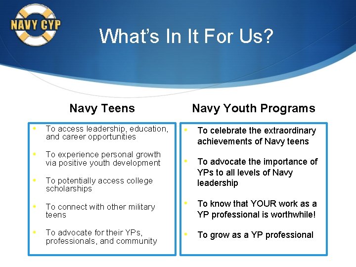 What’s In It For Us? Navy Teens Navy Youth Programs • To access leadership,