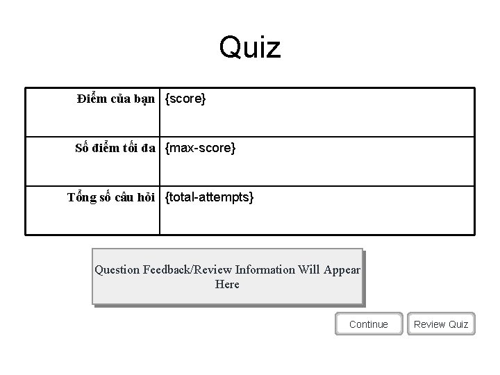 Quiz Điểm của bạn {score} Số điểm tối đa {max-score} Tổng số câu hỏi