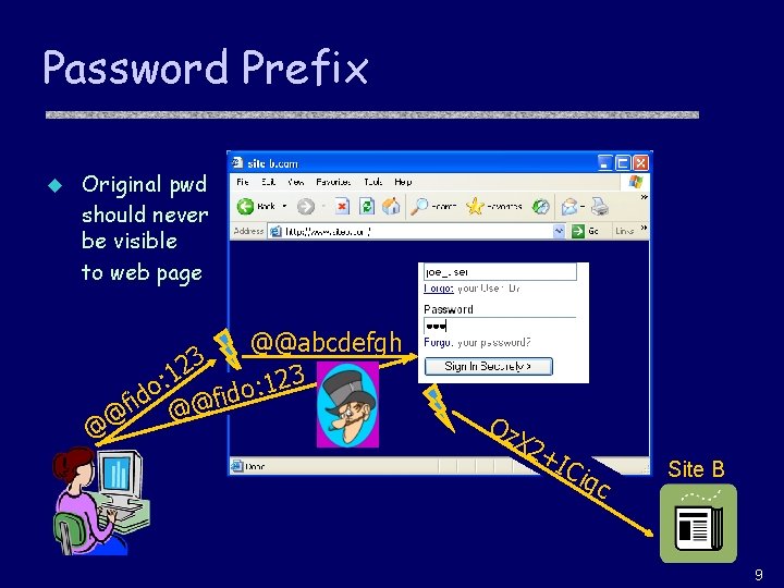 Password Prefix u Original pwd should never be visible to web page @ @