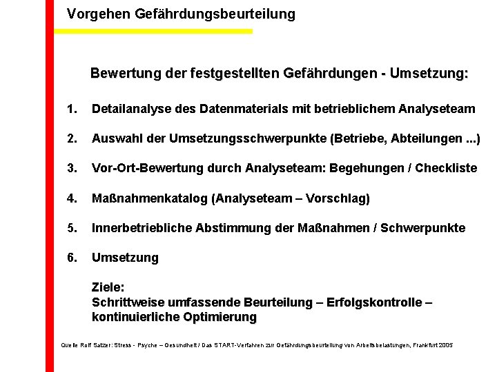 Vorgehen Gefährdungsbeurteilung Bewertung der festgestellten Gefährdungen - Umsetzung: 1. Detailanalyse des Datenmaterials mit betrieblichem