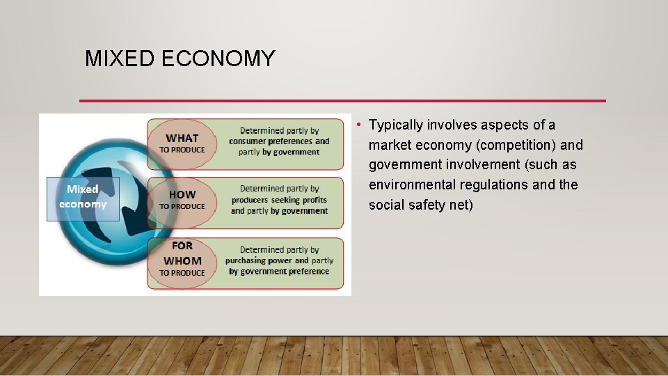 MIXED ECONOMY • Typically involves aspects of a market economy (competition) and government involvement