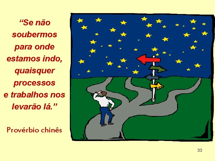 “Se não soubermos para onde estamos indo, quaisquer processos e trabalhos nos levarão lá.