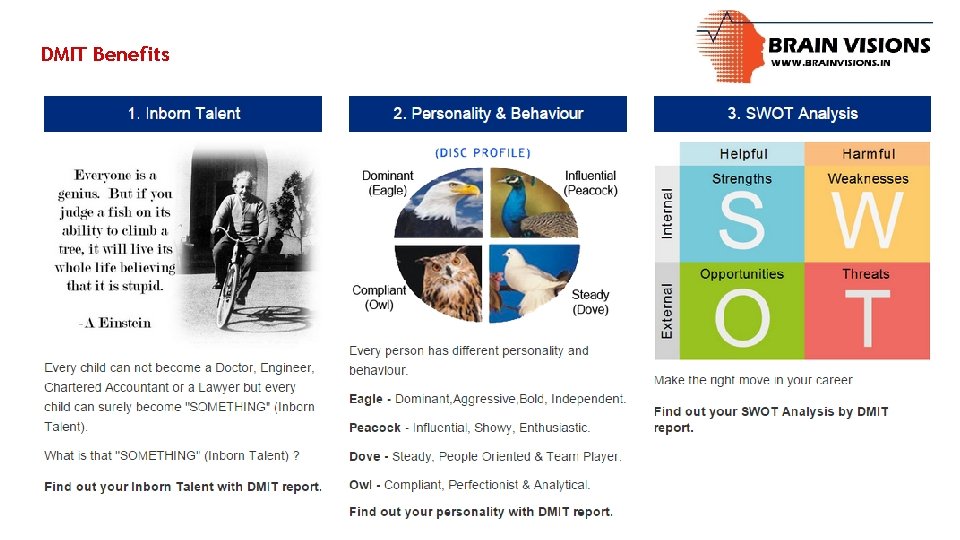 DMIT Benefits 