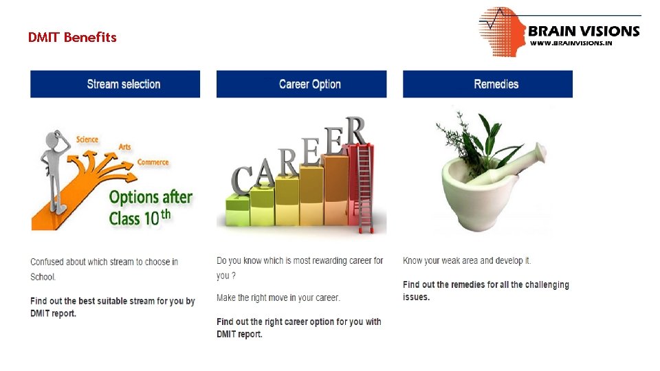 DMIT Benefits 