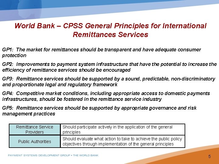 World Bank – CPSS General Principles for International Remittances Services GP 1: The market