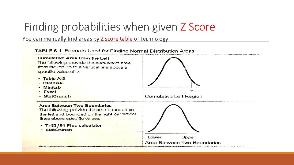 Finding probabilities when given Z Score You can manually find areas by Z score