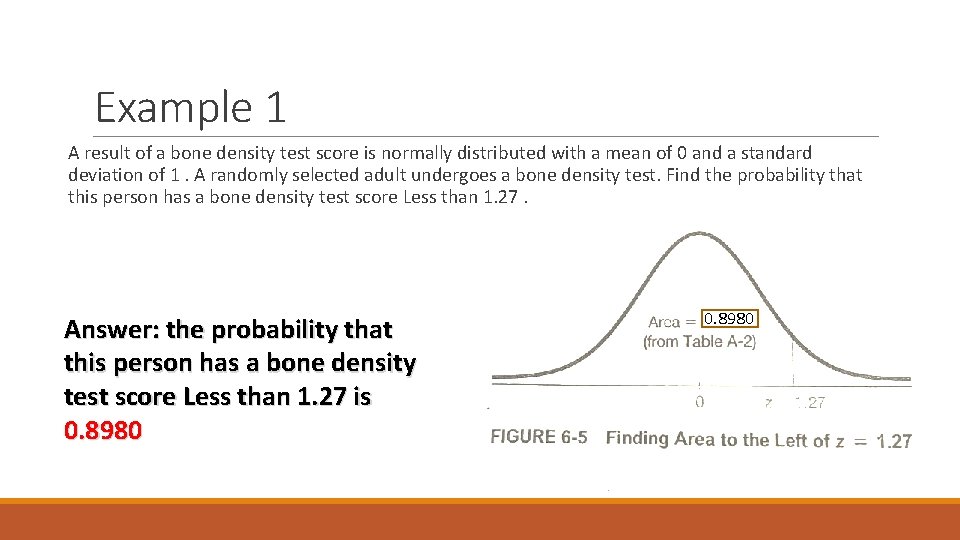 Example 1 A result of a bone density test score is normally distributed with