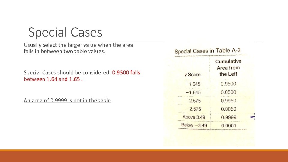 Special Cases Usually select the larger value when the area falls in between two