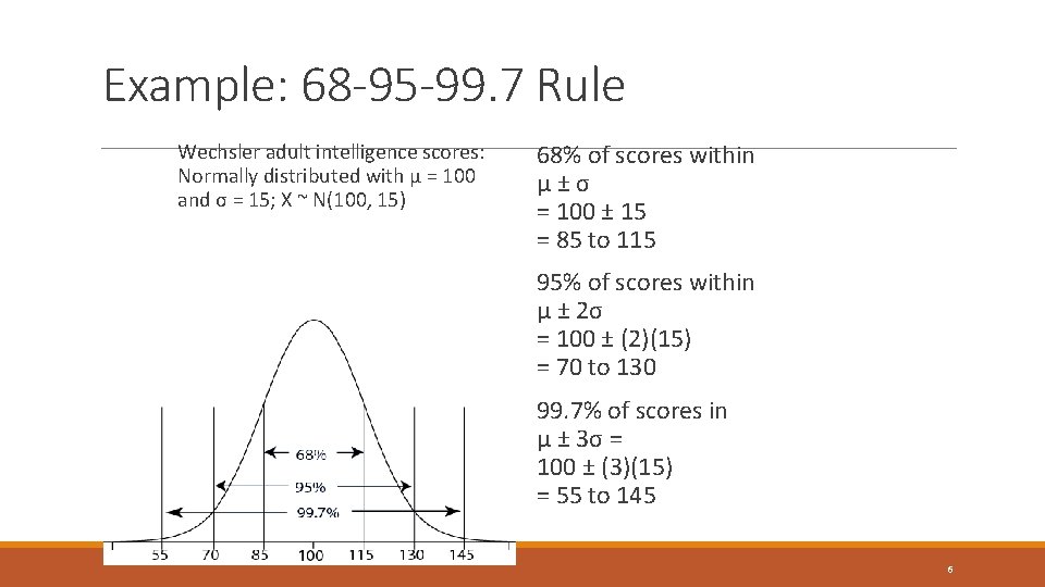 Example: 68 -95 -99. 7 Rule Wechsler adult intelligence scores: Normally distributed with μ