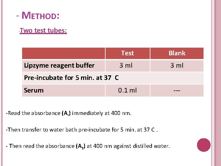 - METHOD: -Two test tubes: Test Blank 3 ml 0. 1 ml --- Lipzyme