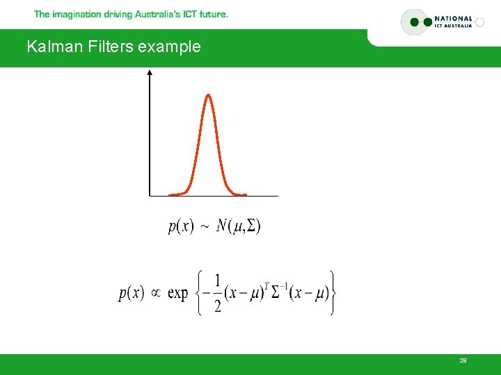 Kalman Filters example 29 