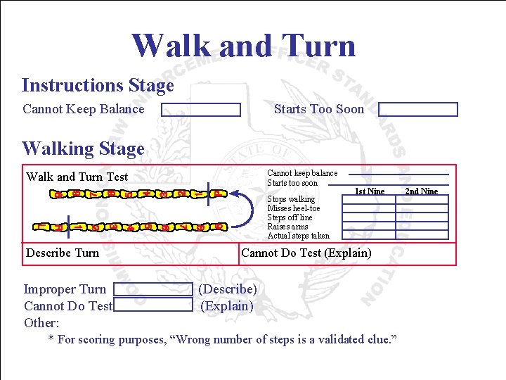Walk and Turn Instructions Stage Starts Too Soon Cannot Keep Balance Walking Stage Cannot