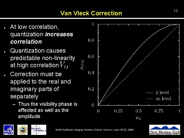 Van Vleck Correction ● ● ● At low correlation, quantization increases correlation Quantization causes