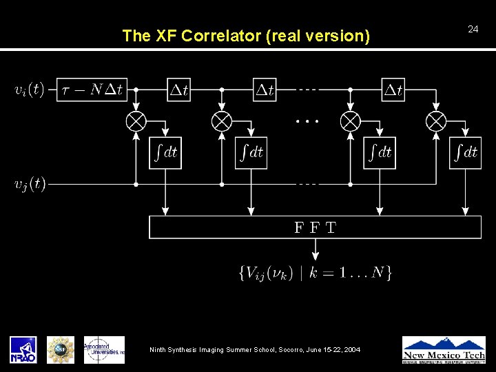 The XF Correlator (real version) Ninth Synthesis Imaging Summer School, Socorro, June 15 -22,