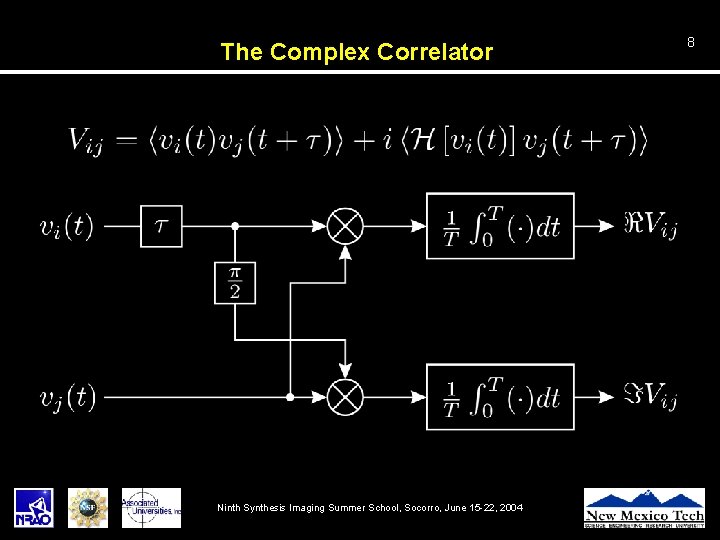 The Complex Correlator Ninth Synthesis Imaging Summer School, Socorro, June 15 -22, 2004 8