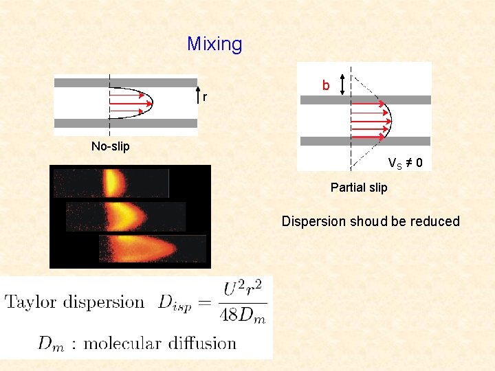 Mixing r b No-slip Vs ≠ 0 Partial slip Dispersion shoud be reduced 