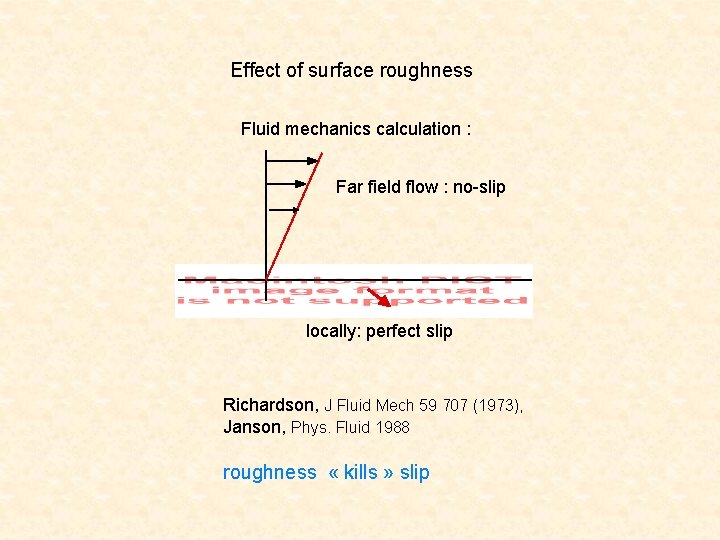 Effect of surface roughness Fluid mechanics calculation : Far field flow : no-slip locally: