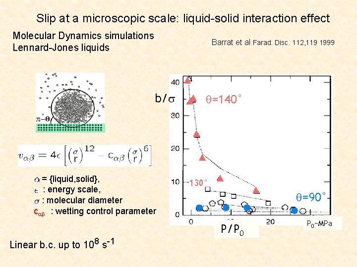 Slip at a microscopic scale: liquid-solid interaction effect Molecular Dynamics simulations Lennard-Jones liquids Barrat