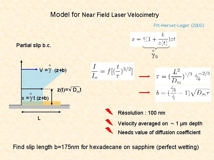 Model for Near Field Laser Velocimetry Pit-Hervet-Leger (2000) Partial slip b. c. g° b