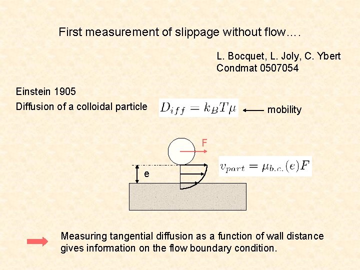 First measurement of slippage without flow…. L. Bocquet, L. Joly, C. Ybert Condmat 0507054