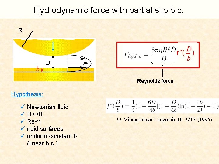 Hydrodynamic force with partial slip b. c. R f *( D D) b Reynolds