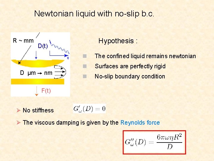 Newtonian liquid with no-slip b. c. R ~ mm Hypothesis : D(t) D µm