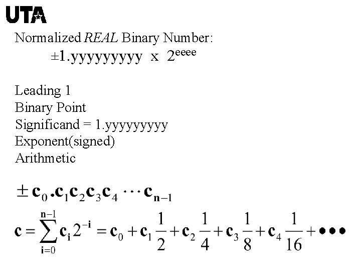 Normalized REAL Binary Number: ± 1. yyyyy x 2 eeee Leading 1 Binary Point