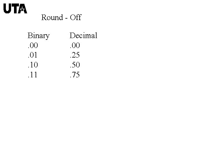 Round - Off Binary. 00. 01. 10. 11 Decimal. 00. 25. 50. 75 