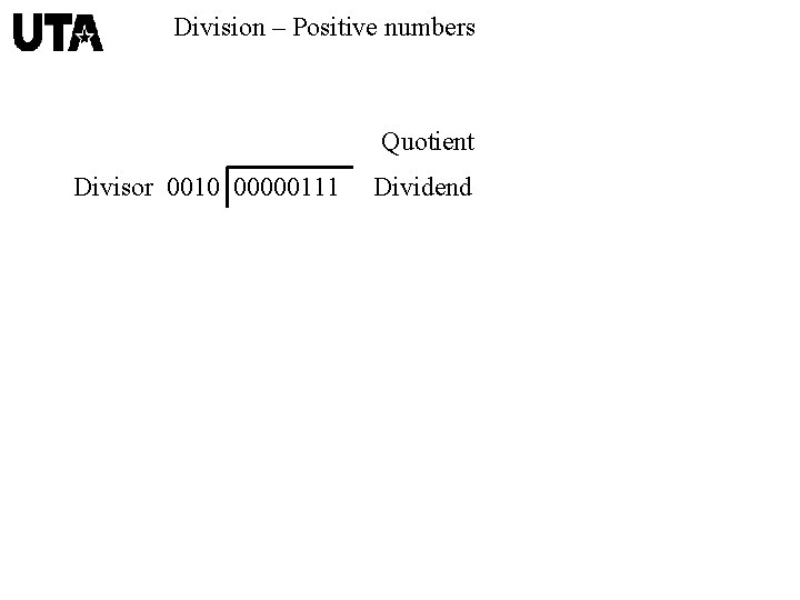 Division – Positive numbers Quotient Divisor 0010 00000111 Dividend 