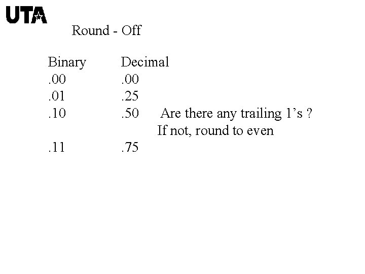 Round - Off Binary. 00. 01. 10. 11 Decimal. 00. 25. 50 Are there