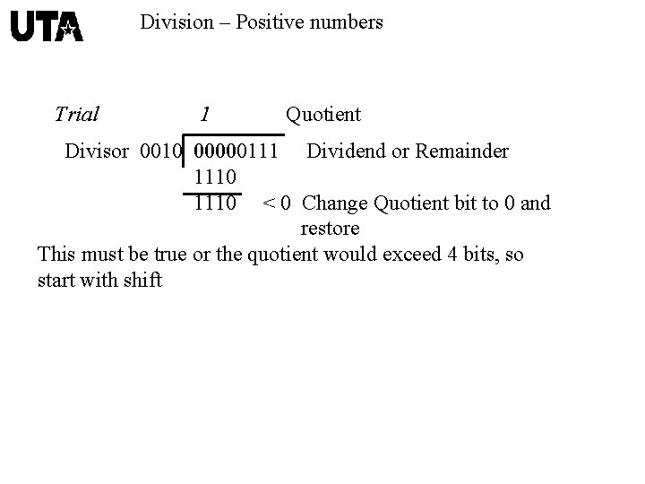 Division – Positive numbers Trial 1 Quotient Divisor 0010 00000111 Dividend or Remainder 1110