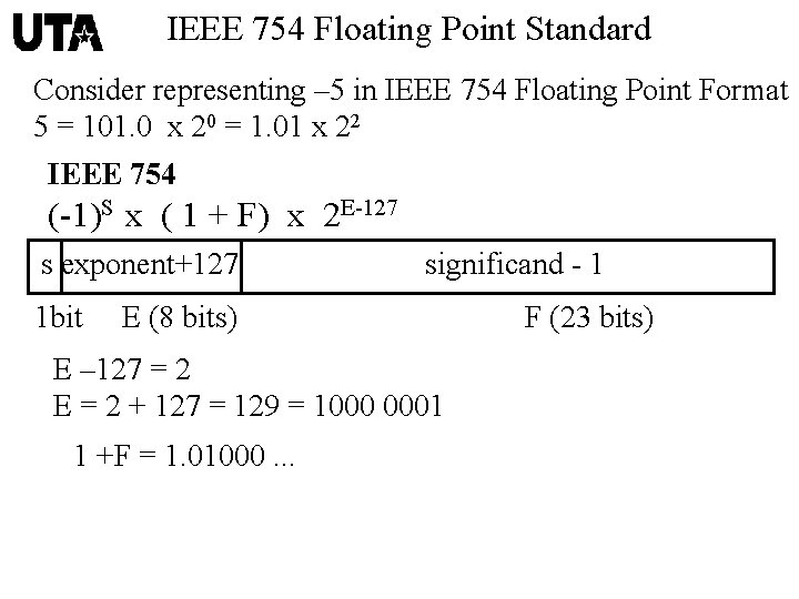 IEEE 754 Floating Point Standard Consider representing – 5 in IEEE 754 Floating Point