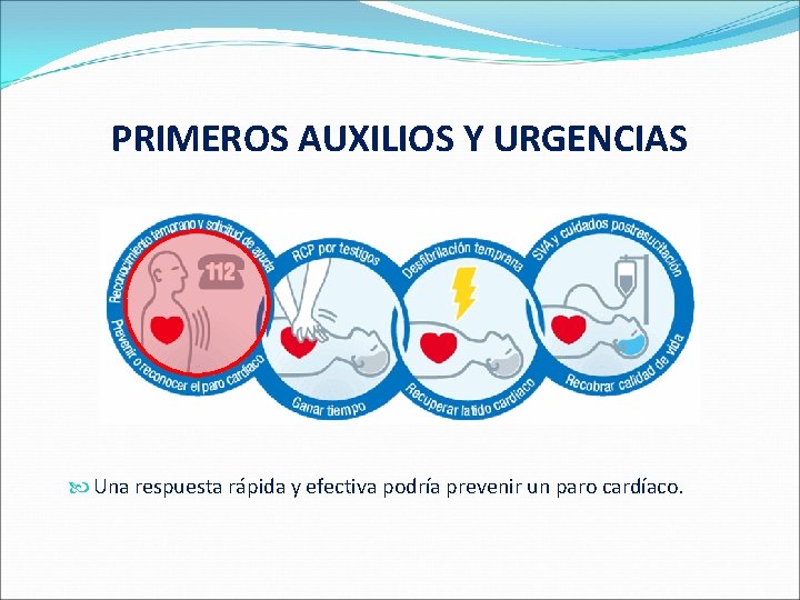 PRIMEROS AUXILIOS Y URGENCIAS Una respuesta rápida y efectiva podría prevenir un paro cardíaco.