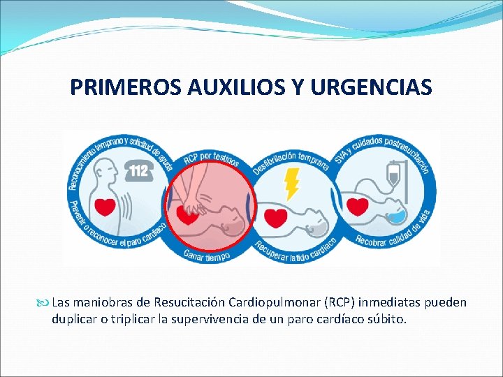 PRIMEROS AUXILIOS Y URGENCIAS Las maniobras de Resucitación Cardiopulmonar (RCP) inmediatas pueden duplicar o