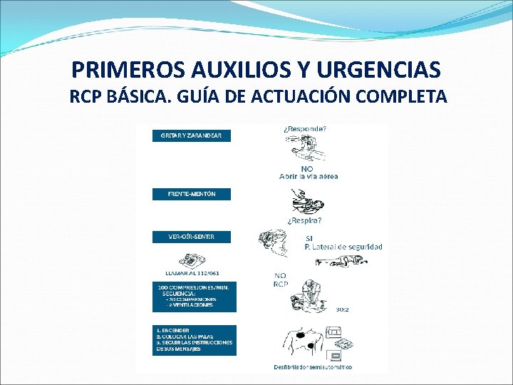 PRIMEROS AUXILIOS Y URGENCIAS RCP BÁSICA. GUÍA DE ACTUACIÓN COMPLETA 