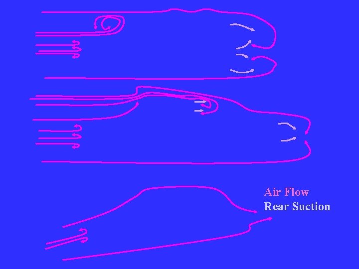Air Flow Rear Suction 
